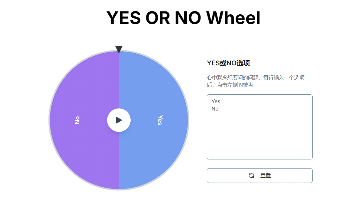 YES OR NO Wheel：决策小助手，告别选择难题