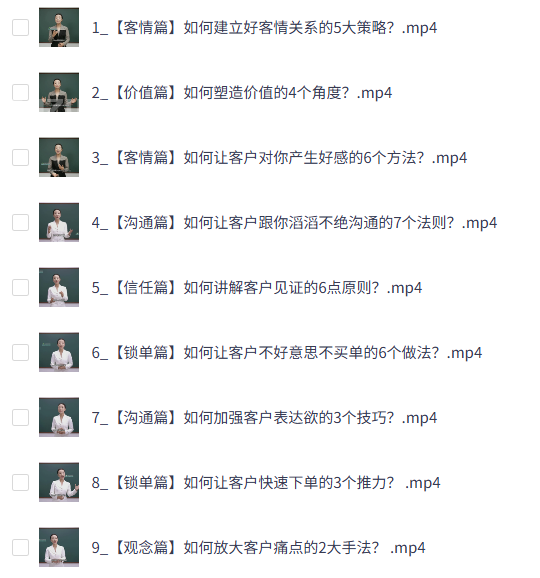 成交秘籍技巧与策略：三十六法门与二十一招